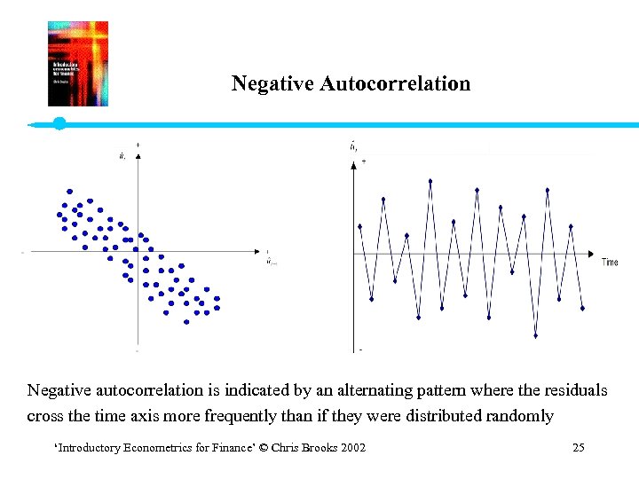 Negative Autocorrelation Negative autocorrelation is indicated by an alternating pattern where the residuals cross