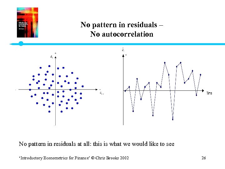 No pattern in residuals – No autocorrelation No pattern in residuals at all: this