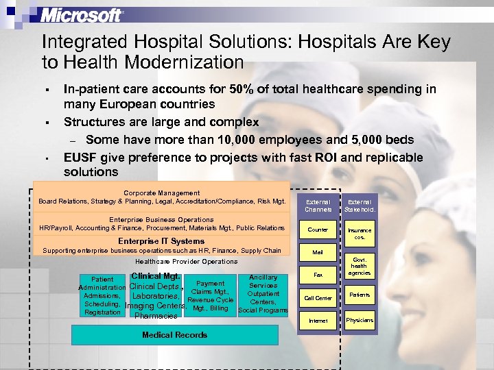 Integrated Hospital Solutions: Hospitals Are Key to Health Modernization § § • In-patient care