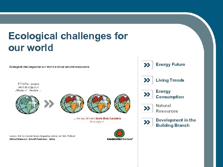 Ecological challenges for our world Energy Future Living Trends Energy Consumption Natural Resources Development