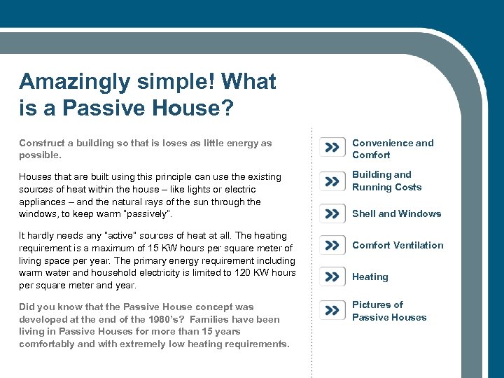 Amazingly simple! What is a Passive House? Construct a building so that is loses