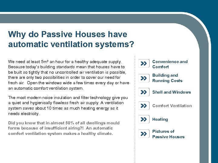 Why do Passive Houses have automatic ventilation systems? We need at least 5 m³
