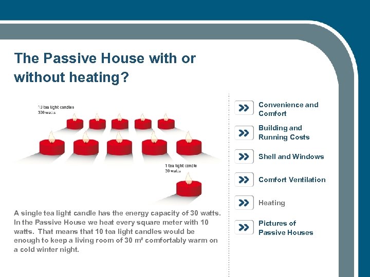 The Passive House with or without heating? Convenience and Comfort Building and Running Costs