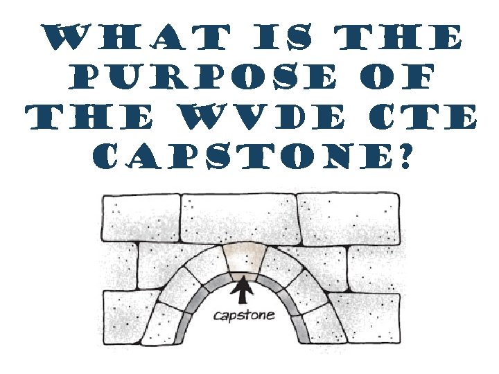What is the purpose of the WVDE CTE Capstone? 