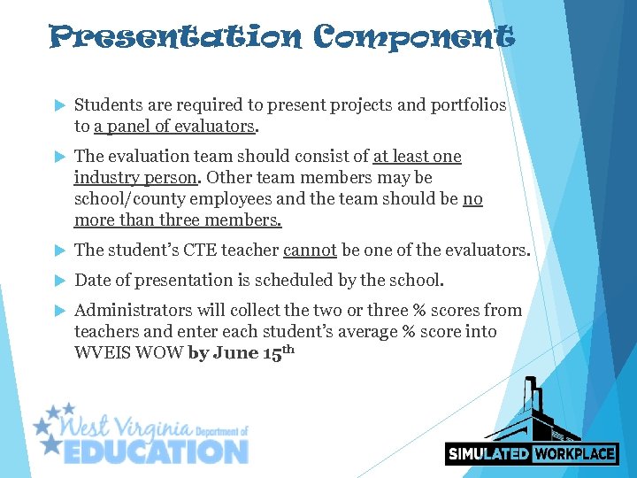 Presentation Component Students are required to present projects and portfolios to a panel of