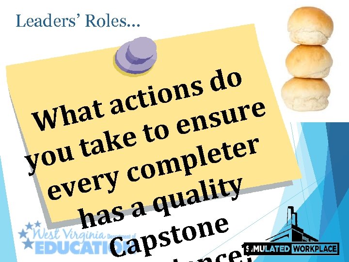 Leaders’ Roles… do ns tio ac re at h su W en to ke