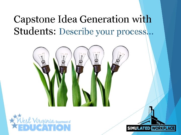 Capstone Idea Generation with Students: Describe your process… 