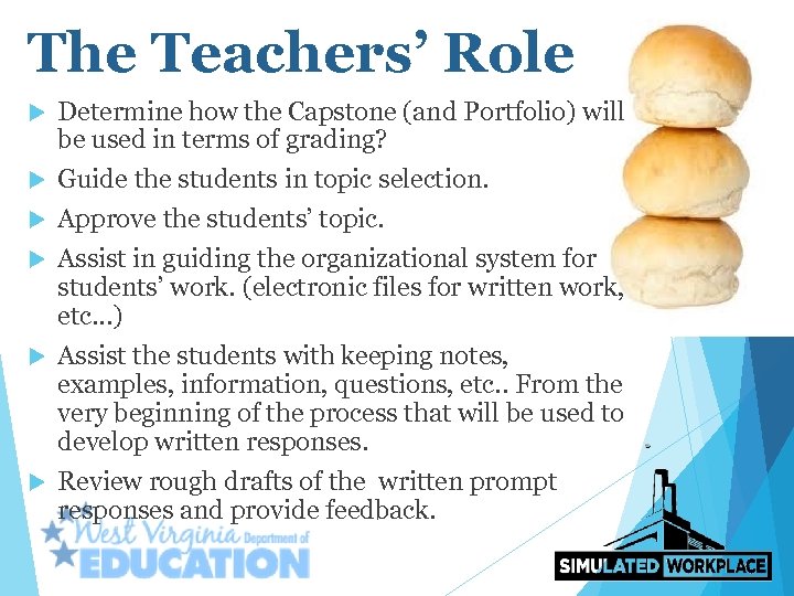 The Teachers’ Role Determine how the Capstone (and Portfolio) will be used in terms