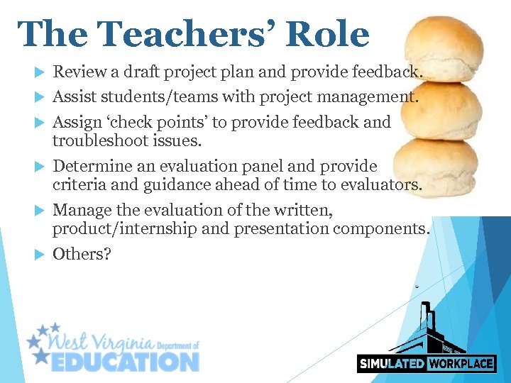 The Teachers’ Role Review a draft project plan and provide feedback. Assist students/teams with
