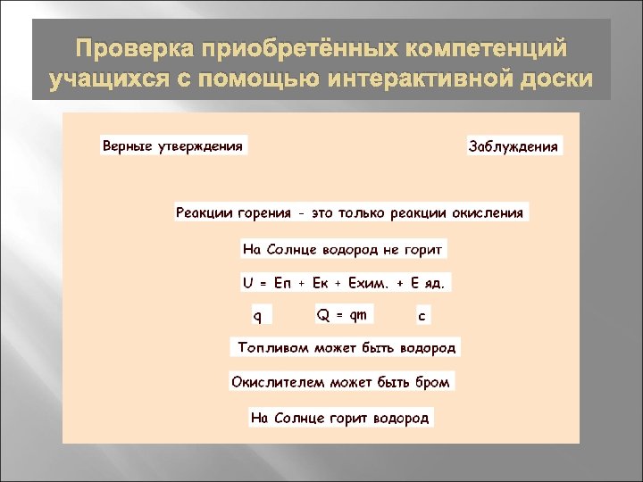 Проверка приобретённых компетенций учащихся с помощью интерактивной доски 