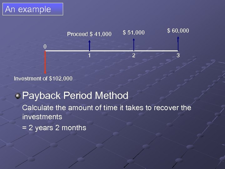 An example Proceed $ 41, 000 $ 51, 000 $ 60, 000 1 2