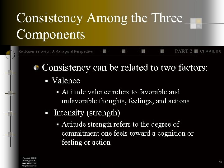 Consistency Among the Three Components Customer Behavior: A Managerial Perspective PART 2 CHAPTER 6