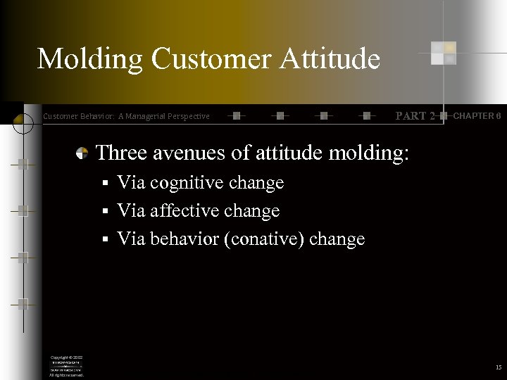 Molding Customer Attitude Customer Behavior: A Managerial Perspective PART 2 CHAPTER 6 Three avenues