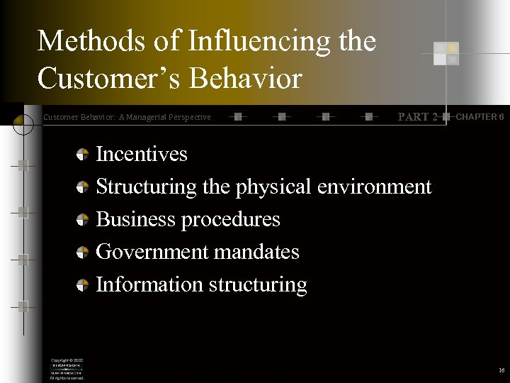 Methods of Influencing the Customer’s Behavior Customer Behavior: A Managerial Perspective PART 2 CHAPTER