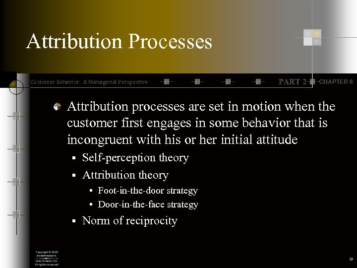 Attribution Processes Customer Behavior: A Managerial Perspective PART 2 CHAPTER 6 Attribution processes are