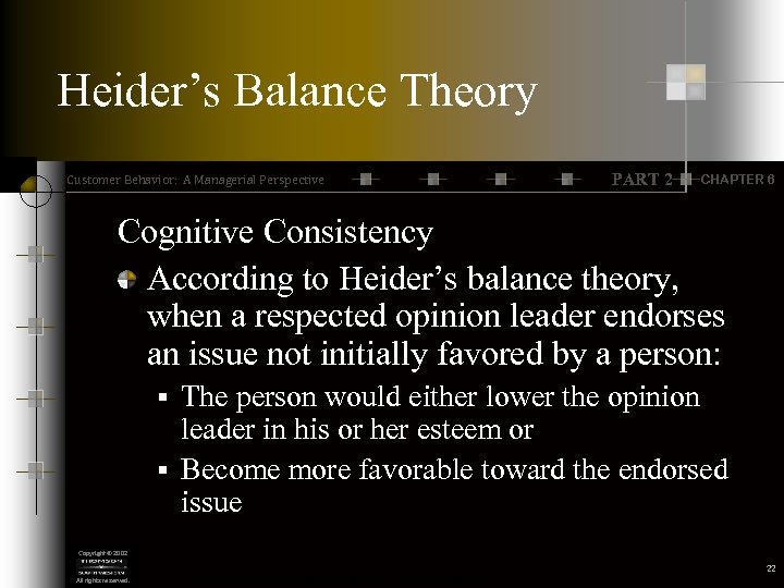 Heider’s Balance Theory Customer Behavior: A Managerial Perspective PART 2 CHAPTER 6 Cognitive Consistency