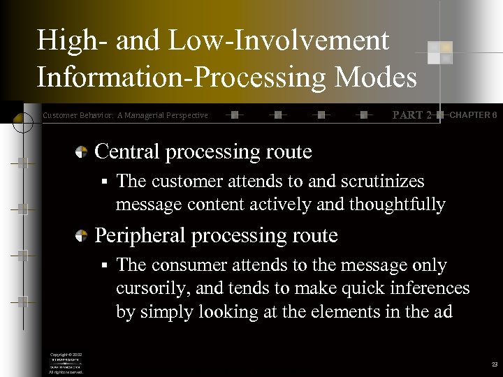 High- and Low-Involvement Information-Processing Modes Customer Behavior: A Managerial Perspective PART 2 CHAPTER 6