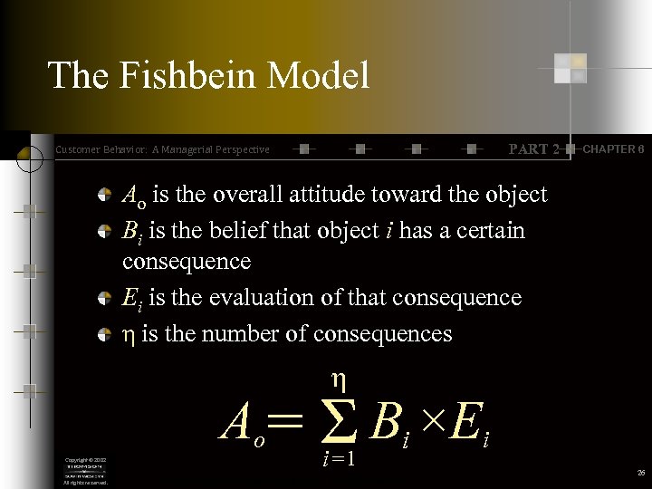 The Fishbein Model PART 2 Customer Behavior: A Managerial Perspective CHAPTER 6 Ao is