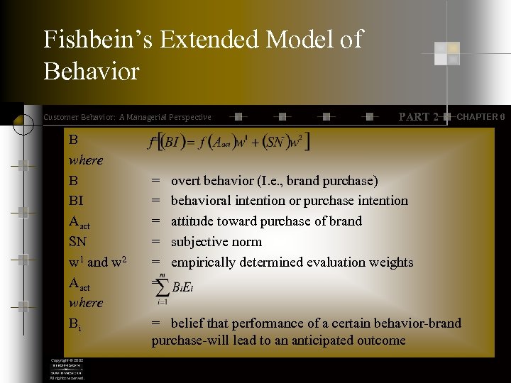 Fishbein’s Extended Model of Behavior Customer Behavior: A Managerial Perspective B where B BI