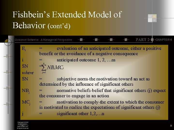 Fishbein’s Extended Model of Behavior (cont’d) Customer Behavior: A Managerial Perspective Ei i SN