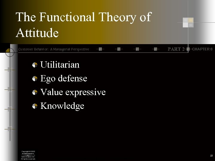 The Functional Theory of Attitude Customer Behavior: A Managerial Perspective PART 2 CHAPTER 6