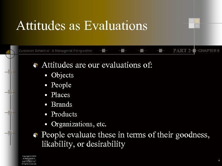 Attitudes as Evaluations Customer Behavior: A Managerial Perspective PART 2 CHAPTER 6 Attitudes are