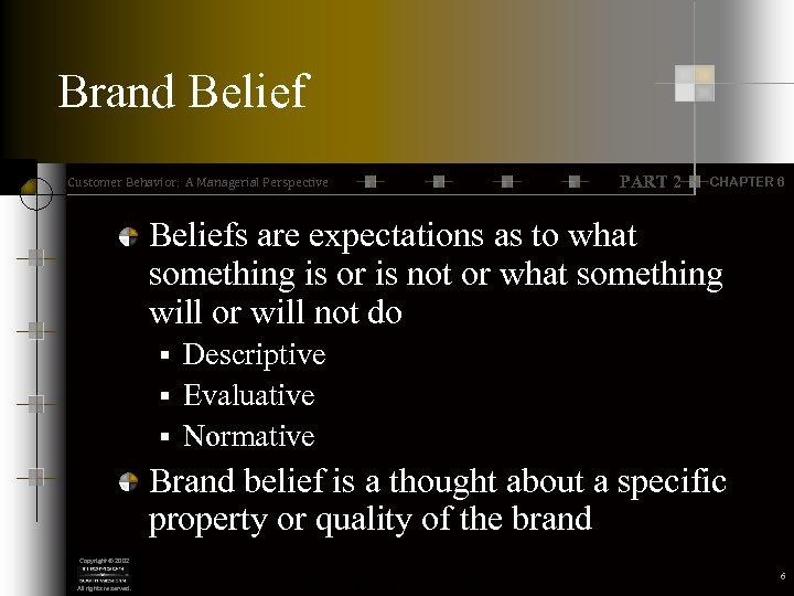 Brand Belief Customer Behavior: A Managerial Perspective PART 2 CHAPTER 6 Beliefs are expectations