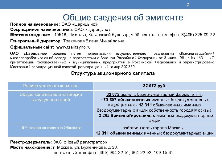 2 Общие сведения об эмитенте Полное наименование: ОАО «Царицыно» Сокращенное наименование: ОАО «Царицыно» Местонахождение: