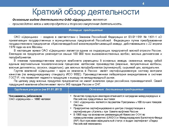 4 Краткий обзор деятельности Основным видом деятельности ОАО «Царицыно» является: - производство мяса и