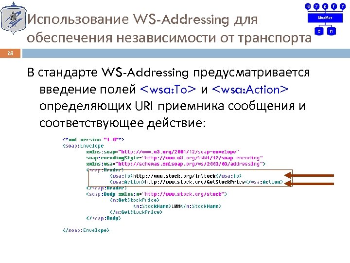 Стандарт адрес. Применяемые технологии по стандартам WS. Стандарты WS К уроку. Компания addr примеры. WS.