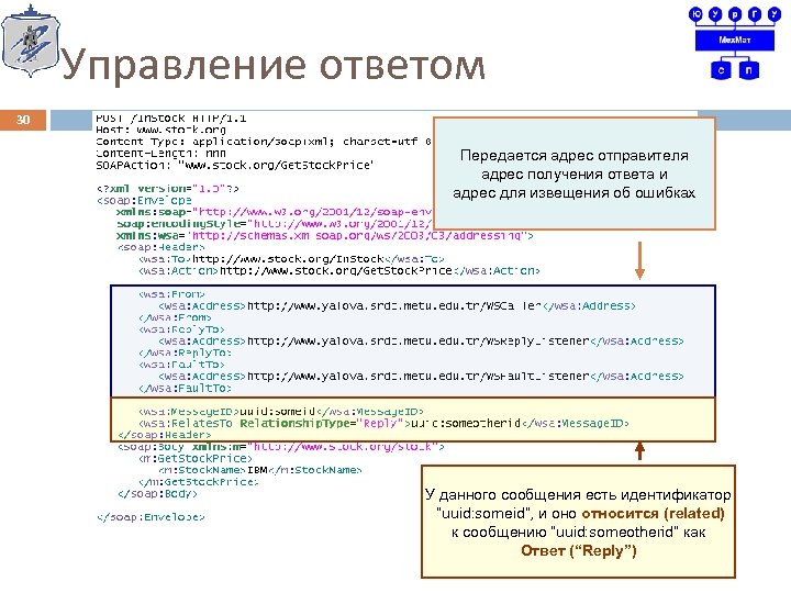 Управление ответом 30 Передается адрес отправителя адрес получения ответа и адрес для извещения об