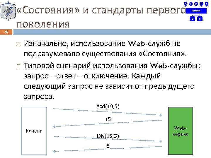 36 «Состояния» и стандарты первого поколения Изначально, использование Web-служб не подразумевало существования «Состояния» .
