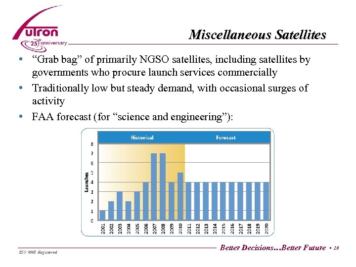 Miscellaneous Satellites • “Grab bag” of primarily NGSO satellites, including satellites by governments who