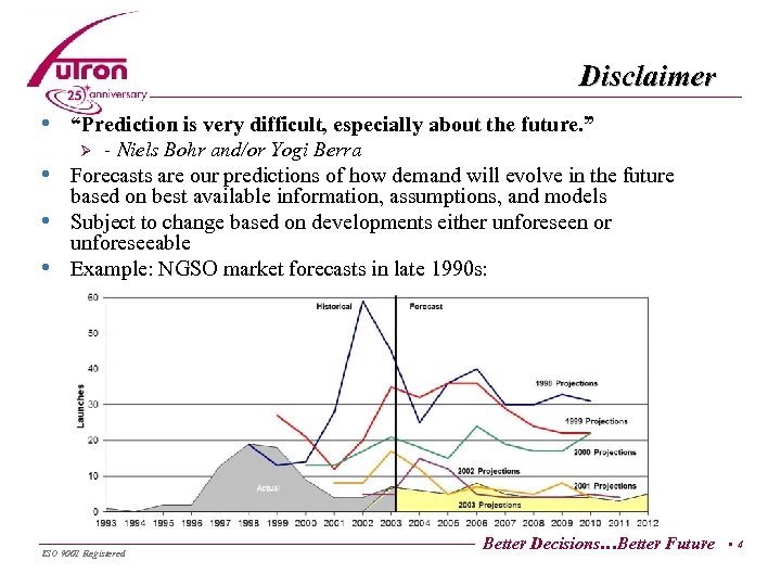 Disclaimer • “Prediction is very difficult, especially about the future. ” Ø - Niels