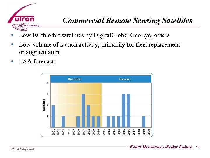 Commercial Remote Sensing Satellites • Low Earth orbit satellites by Digital. Globe, Geo. Eye,