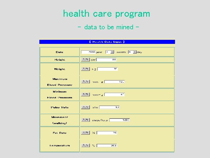 health care program - data to be mined - 