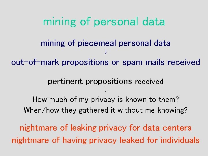 mining of personal data mining of piecemeal personal data ↓ out-of-mark propositions or spam