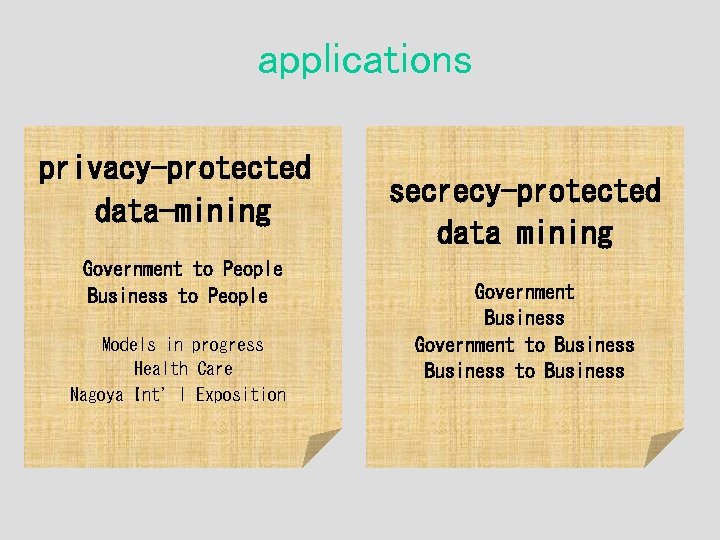 applications privacy-protected data-mining Government to People Business to People Models in progress Health Care