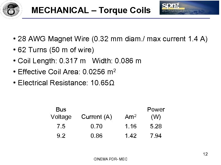 MECHANICAL – Torque Coils • 28 AWG Magnet Wire (0. 32 mm diam. /