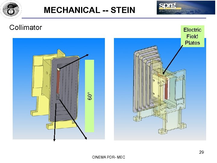 MECHANICAL -- STEIN Collimator 60° Electric Field Plates 29 CINEMA PDR- MEC 