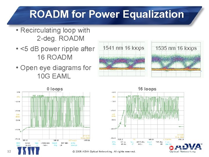 ROADM for Power Equalization • Recirculating loop with 2 -deg. ROADM • <5 d.