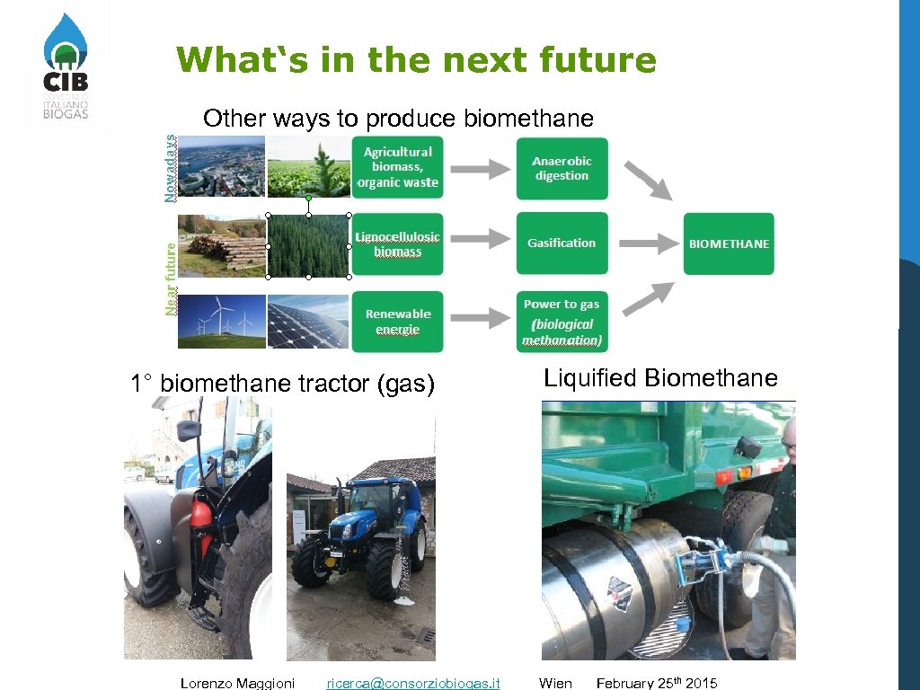 What‘s in the next future Other ways to produce biomethane 1° biomethane tractor (gas)