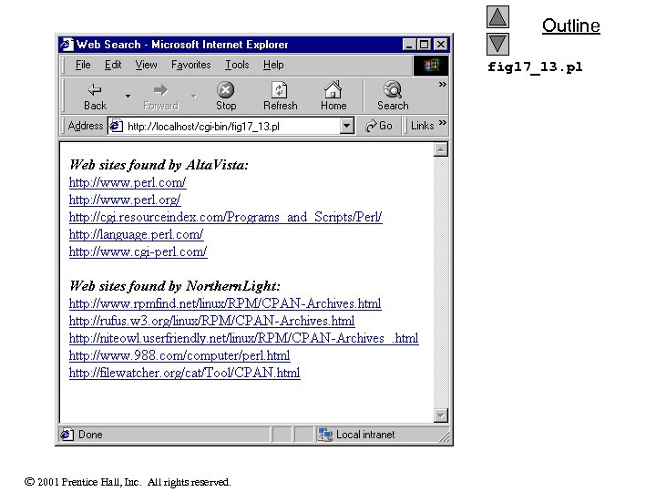 Outline fig 17_13. pl 2001 Prentice Hall, Inc. All rights reserved. 
