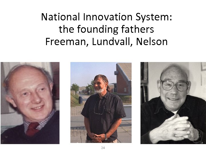 National Innovation System: the founding fathers Freeman, Lundvall, Nelson 24 