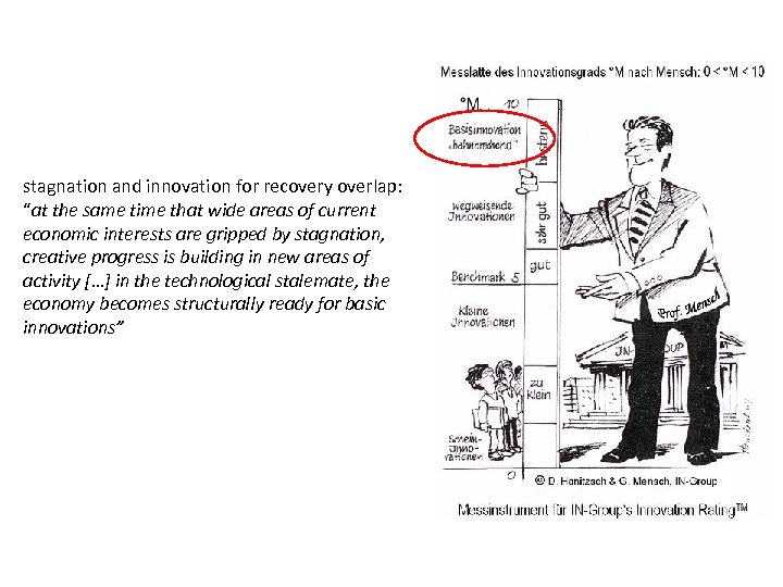 stagnation and innovation for recovery overlap: “at the same time that wide areas of