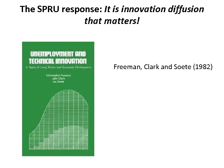 The SPRU response: It is innovation diffusion that matters! Freeman, Clark and Soete (1982)
