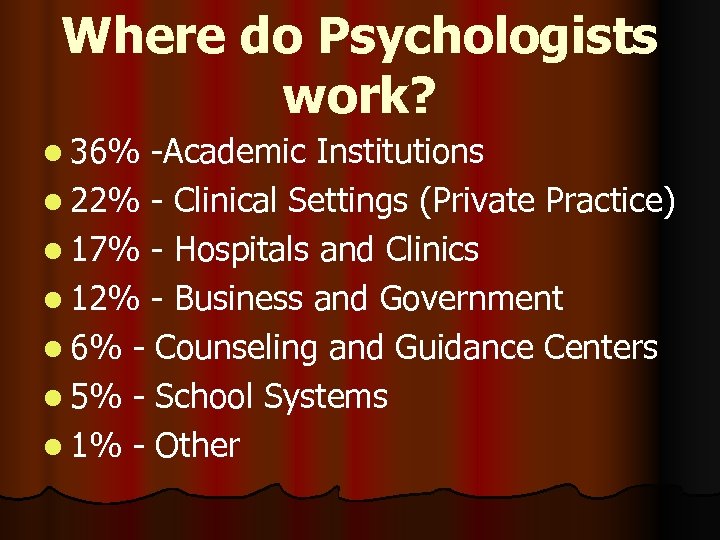 Where do Psychologists work? l 36% -Academic Institutions l 22% - Clinical Settings (Private