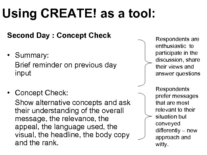 Using CREATE! as a tool: Second Day : Concept Check • Summary: Brief reminder