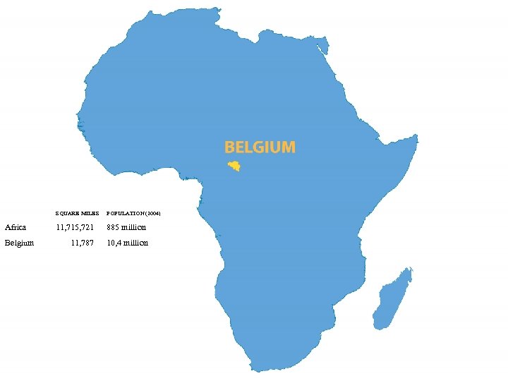 SQUARE MILES Africa Belgium POPULATION (2004) 11, 715, 721 885 million 11, 787 10,