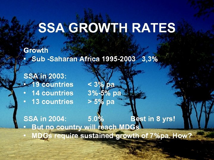 SSA GROWTH RATES Growth • Sub -Saharan Africa 1995 -2003 3, 3% SSA in